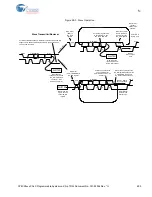 Preview for 496 page of Cypress CY8C28 series Technical Reference Manual