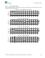 Preview for 540 page of Cypress CY8C28 series Technical Reference Manual