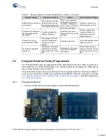 Preview for 11 page of Cypress CY8C28243-24PVXI User Manual