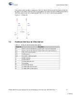 Preview for 21 page of Cypress CY8C28243-24PVXI User Manual