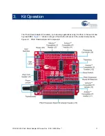 Предварительный просмотр 11 страницы Cypress CY8CKIT-019 Manual