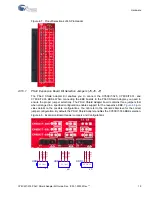 Предварительный просмотр 19 страницы Cypress CY8CKIT-019 Manual