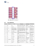 Предварительный просмотр 27 страницы Cypress CY8CKIT-019 Manual