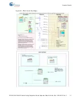 Предварительный просмотр 41 страницы Cypress CY8CKIT-025 Manual