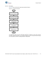 Предварительный просмотр 45 страницы Cypress CY8CKIT-025 Manual