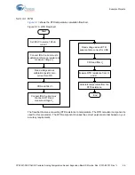 Предварительный просмотр 46 страницы Cypress CY8CKIT-025 Manual