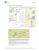 Предварительный просмотр 60 страницы Cypress CY8CKIT-025 Manual