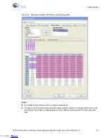 Предварительный просмотр 33 страницы Cypress CY8CKIT-029 PSoC Manual