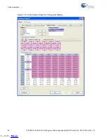 Предварительный просмотр 42 страницы Cypress CY8CKIT-029 PSoC Manual