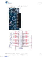 Предварительный просмотр 25 страницы Cypress CY8CKIT-030 Manual