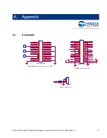 Предварительный просмотр 32 страницы Cypress CY8CKIT-031 Manual