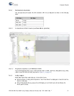 Preview for 31 page of Cypress CY8CKIT-038 Manual