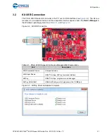 Предварительный просмотр 21 страницы Cypress CY8CKIT-040 PSoC 4000 Pioneer Kit Manual