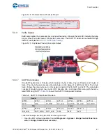 Предварительный просмотр 67 страницы Cypress CY8CKIT-040 PSoC 4000 Pioneer Kit Manual