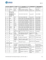 Предварительный просмотр 169 страницы Cypress CY8CKIT-040 PSoC 4000 Pioneer Kit Manual