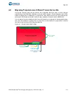 Предварительный просмотр 172 страницы Cypress CY8CKIT-040 PSoC 4000 Pioneer Kit Manual