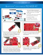 Preview for 1 page of Cypress CY8CKIT-042-BLE-A Quick Start Manual