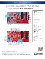 Preview for 4 page of Cypress CY8CKIT-042-BLE-A Quick Start Manual