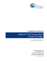 Preview for 1 page of Cypress CY8CKIT-042-BLE Manual