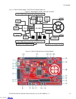 Preview for 19 page of Cypress CY8CKIT-044 Manual