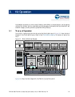 Preview for 20 page of Cypress CY8CKIT-046 Manual