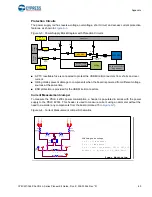 Preview for 60 page of Cypress CY8CKIT-046 Manual