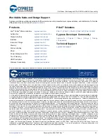 Preview for 22 page of Cypress CY8CKIT-062-BLE Manual