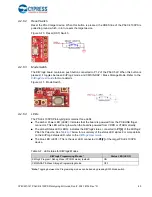 Preview for 40 page of Cypress CY8CKIT-147 Kit Manual