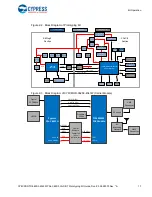 Preview for 17 page of Cypress CY8CPROTO-062S3-4343W Manual