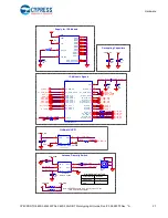 Preview for 27 page of Cypress CY8CPROTO-062S3-4343W Manual