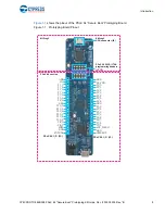 Preview for 9 page of Cypress CY8CPROTO-064B0S3 Manual