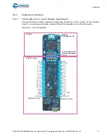 Preview for 38 page of Cypress CY8CPROTO-064B0S3 Manual