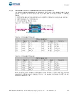 Preview for 40 page of Cypress CY8CPROTO-064B0S3 Manual