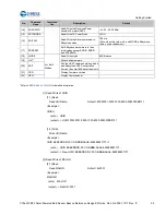 Предварительный просмотр 32 страницы Cypress CYALKIT-E02 Reference Design Kit Manual