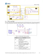 Предварительный просмотр 49 страницы Cypress CYALKIT-E02 Reference Design Kit Manual