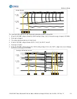 Предварительный просмотр 52 страницы Cypress CYALKIT-E02 Reference Design Kit Manual