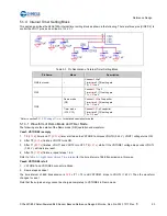 Предварительный просмотр 53 страницы Cypress CYALKIT-E02 Reference Design Kit Manual