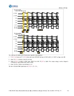 Предварительный просмотр 54 страницы Cypress CYALKIT-E02 Reference Design Kit Manual