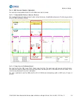 Предварительный просмотр 58 страницы Cypress CYALKIT-E02 Reference Design Kit Manual