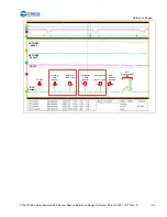 Предварительный просмотр 62 страницы Cypress CYALKIT-E02 Reference Design Kit Manual