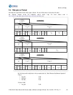 Предварительный просмотр 68 страницы Cypress CYALKIT-E02 Reference Design Kit Manual