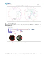 Предварительный просмотр 71 страницы Cypress CYALKIT-E02 Reference Design Kit Manual