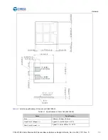 Предварительный просмотр 72 страницы Cypress CYALKIT-E02 Reference Design Kit Manual