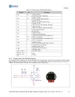 Предварительный просмотр 74 страницы Cypress CYALKIT-E02 Reference Design Kit Manual