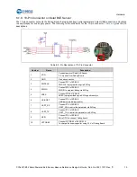 Предварительный просмотр 75 страницы Cypress CYALKIT-E02 Reference Design Kit Manual