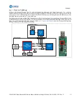 Предварительный просмотр 77 страницы Cypress CYALKIT-E02 Reference Design Kit Manual