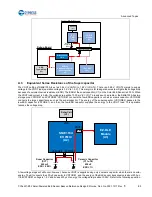 Предварительный просмотр 83 страницы Cypress CYALKIT-E02 Reference Design Kit Manual