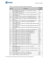 Preview for 13 page of Cypress CYTVII-B-E-176-SO User Manual