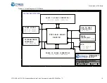 Preview for 19 page of Cypress CYTVII-B-E-176-SO User Manual