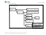 Preview for 20 page of Cypress CYTVII-B-E-176-SO User Manual